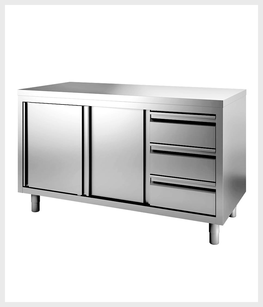 piani-lavoro-per-cucine-professionali-ristorazione-ok